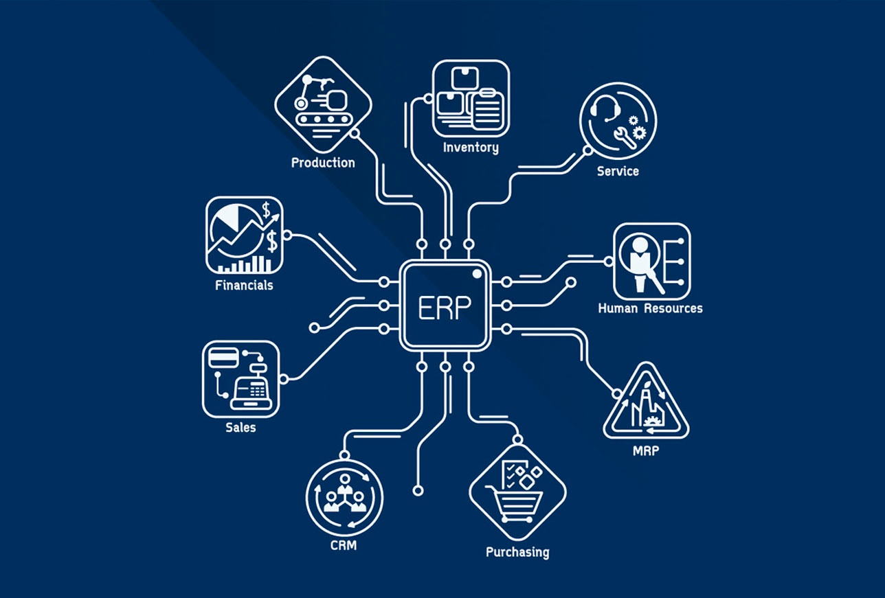 Qué ERP elegir para empresas instaladoras