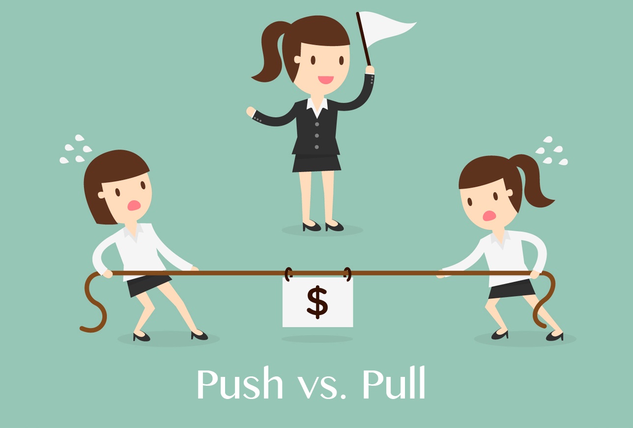 Sistema de control de inventario Push vs. Pull